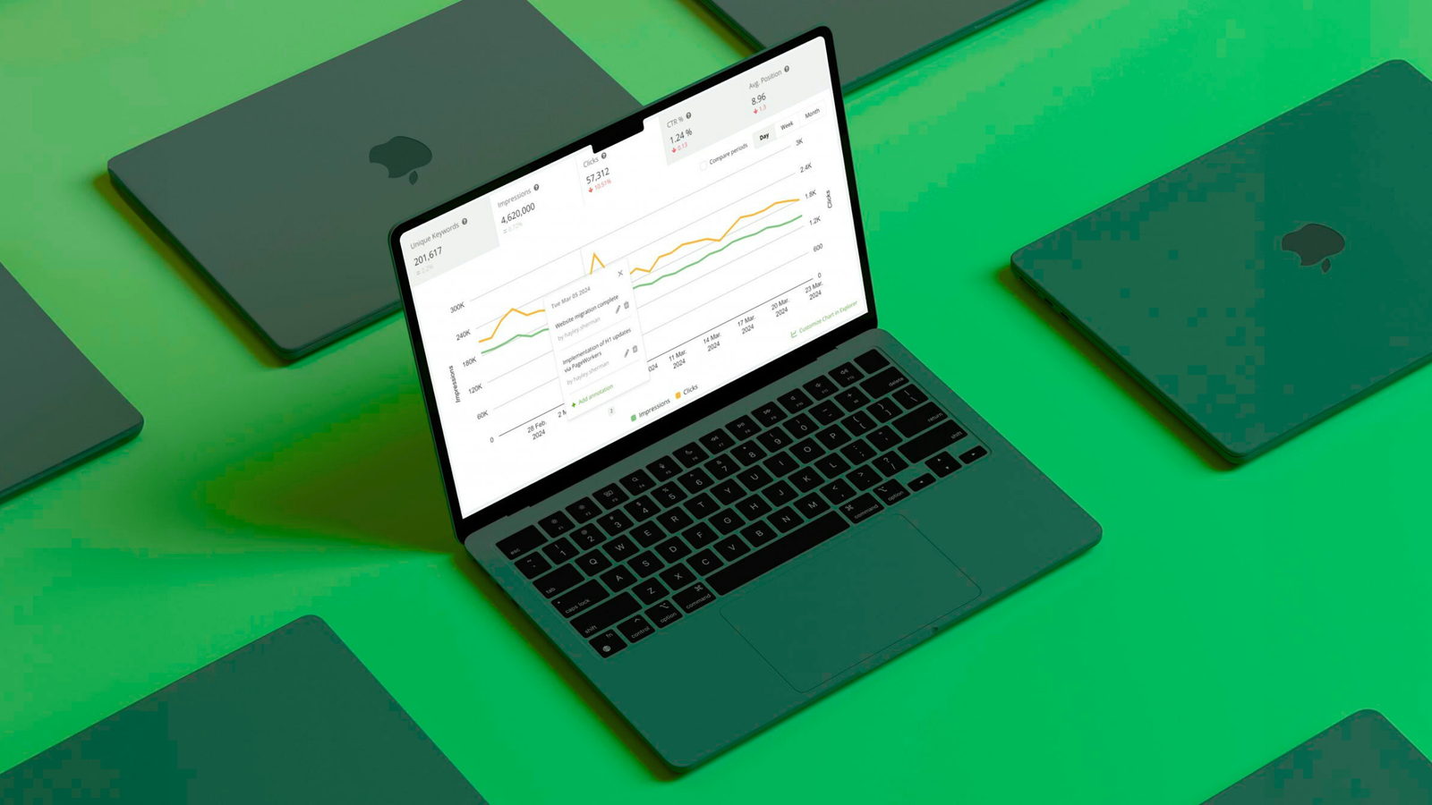 Expert SEO Services In Islamabad