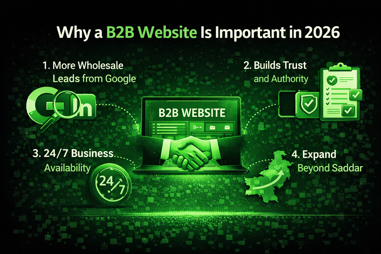 b2b website