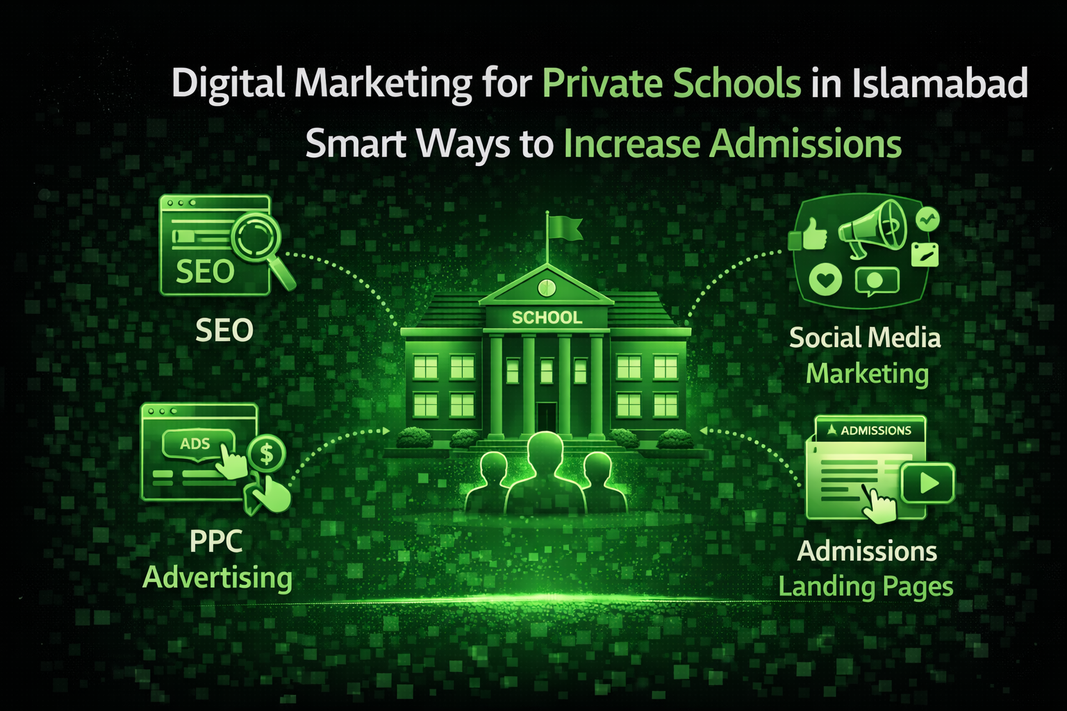 Digital Marketing for Private Schools