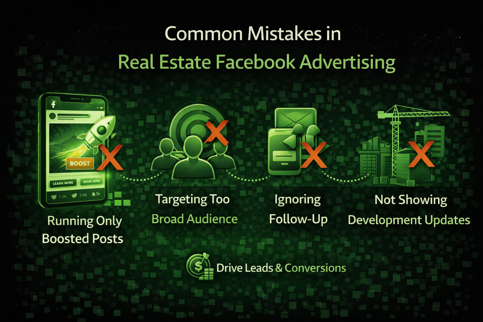 Facebook Ads for Housing Societies