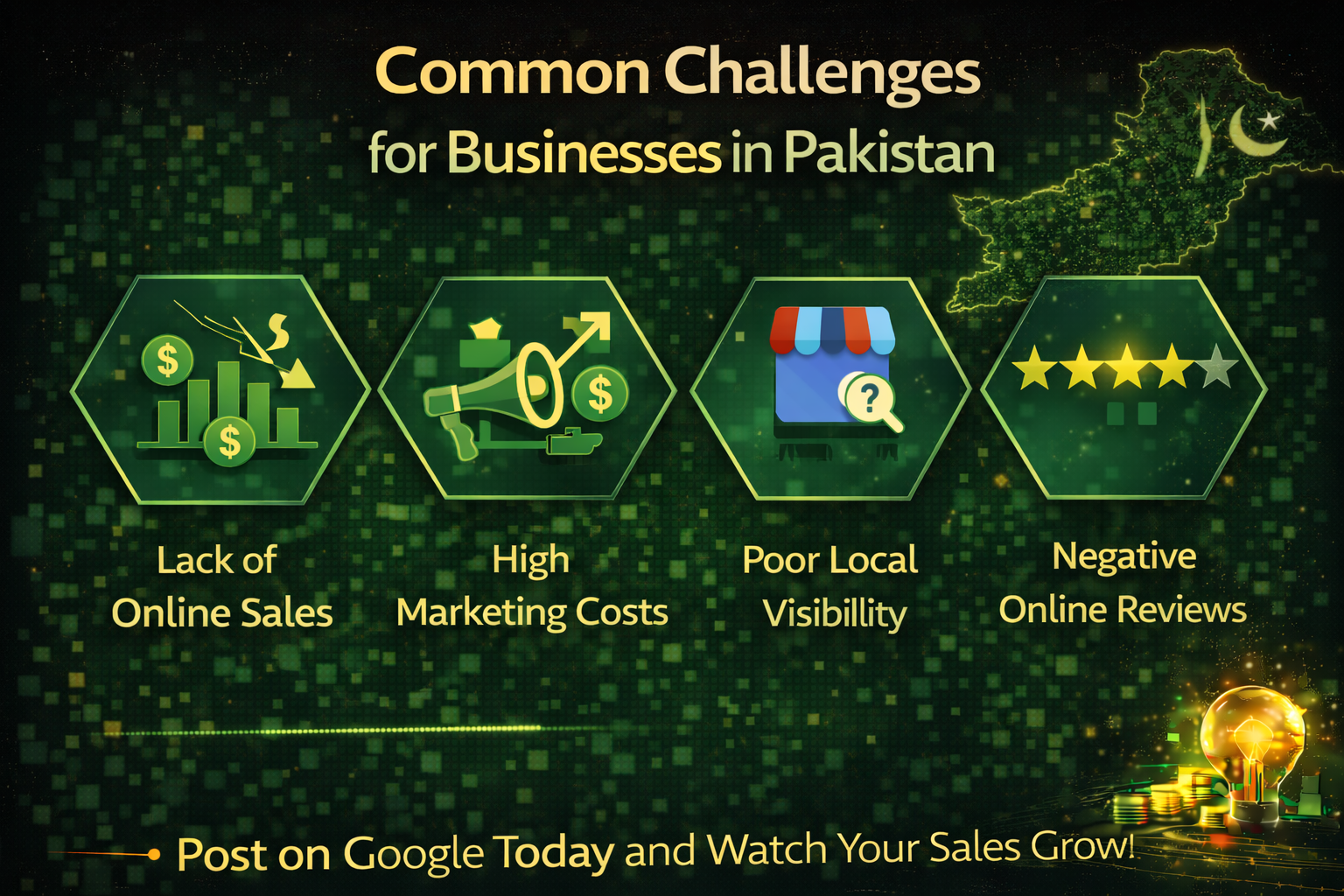 Google Business Profile Pakistan: The Ultimate Optimization 3 google business profile pakistan