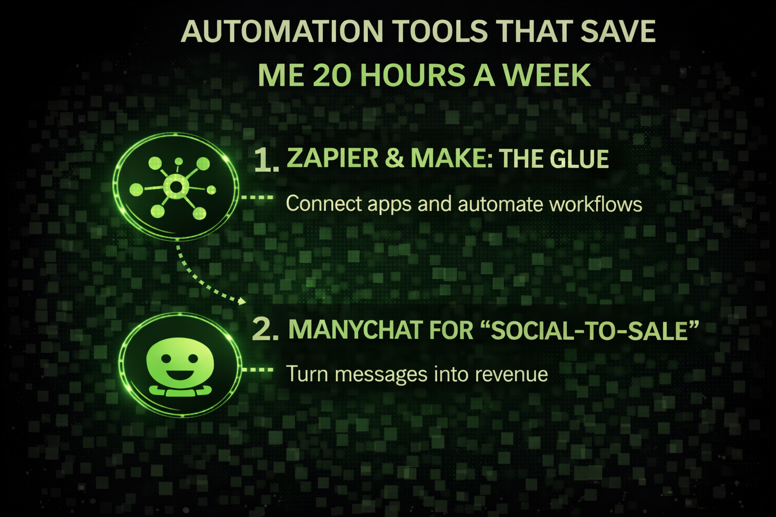 Marketing Tools 2026