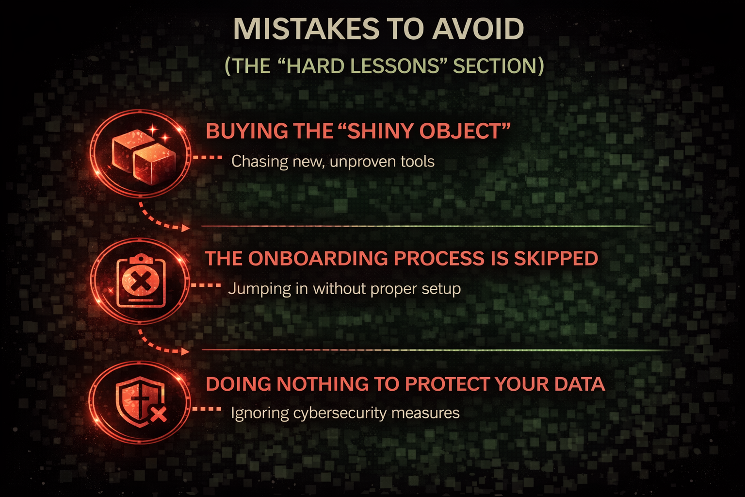 Marketing Tools 2026