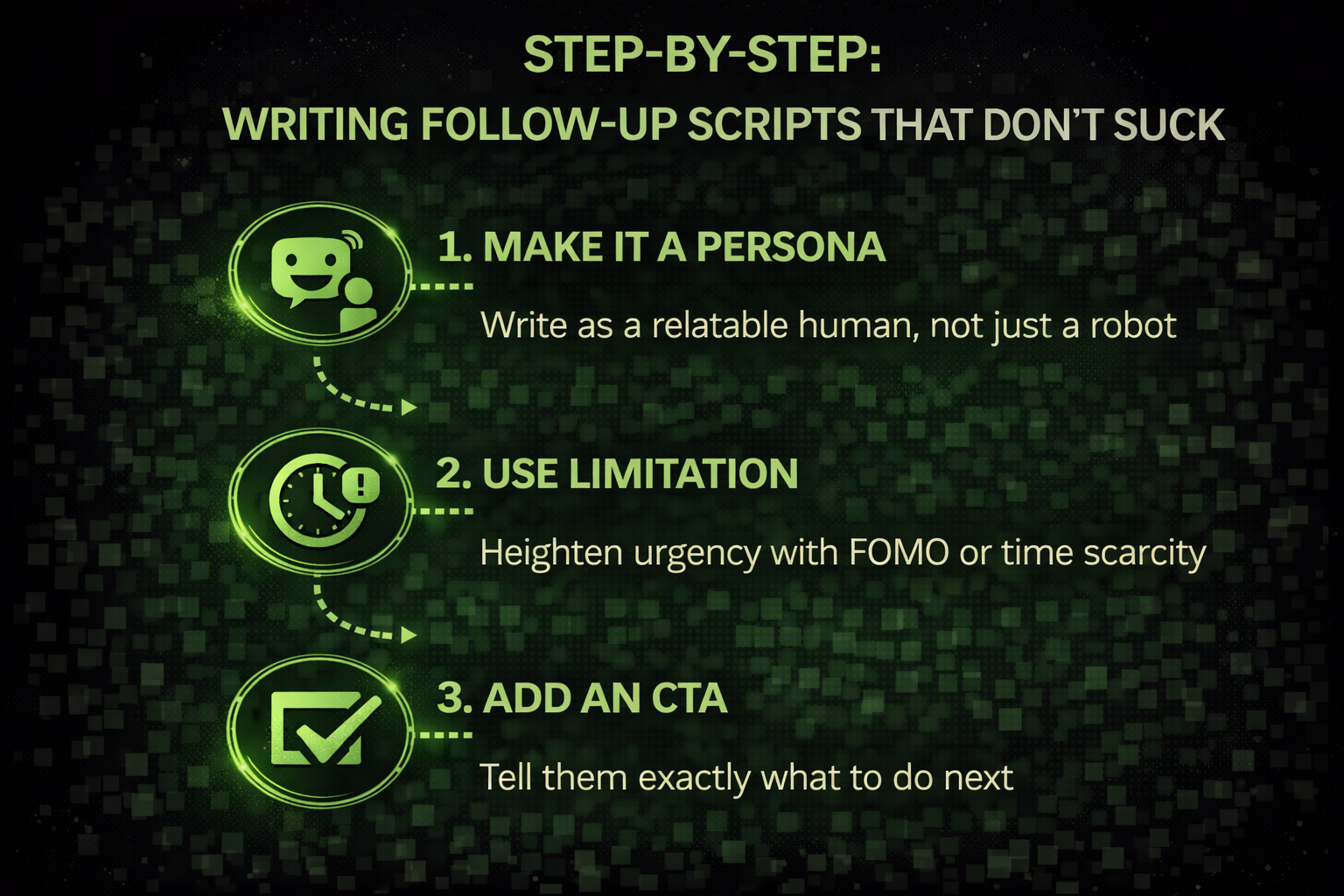 ChatGPT Lead generation