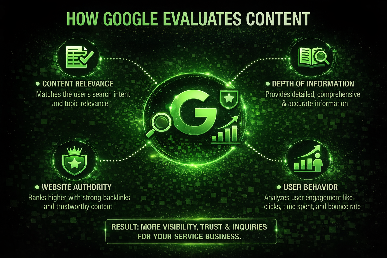 seo content strategy pakistan