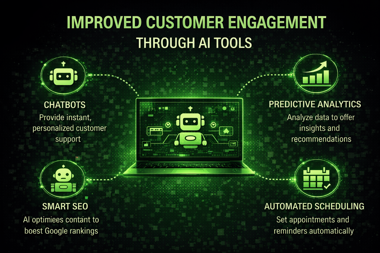 AI marketing in Pakistan