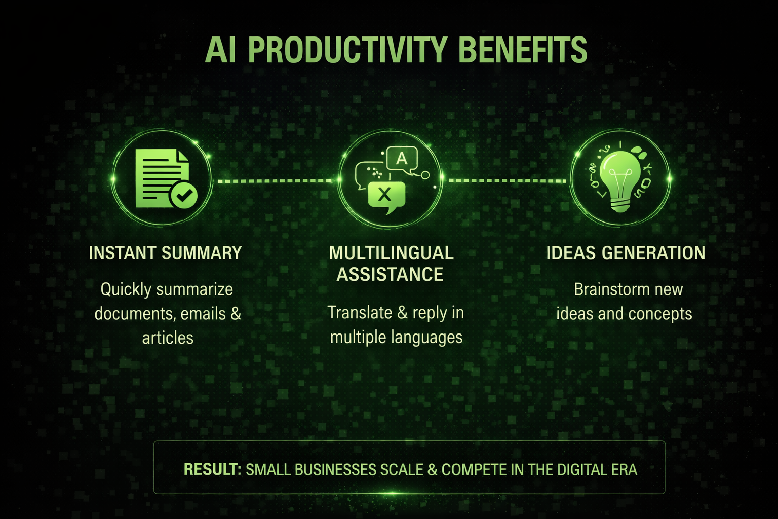 AI marketing in Pakistan