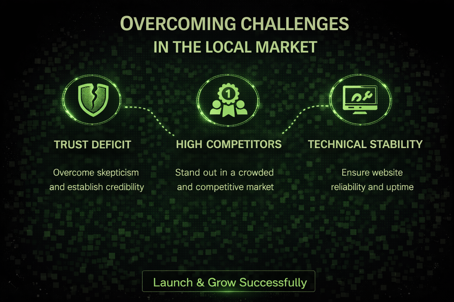 online business Pakistan