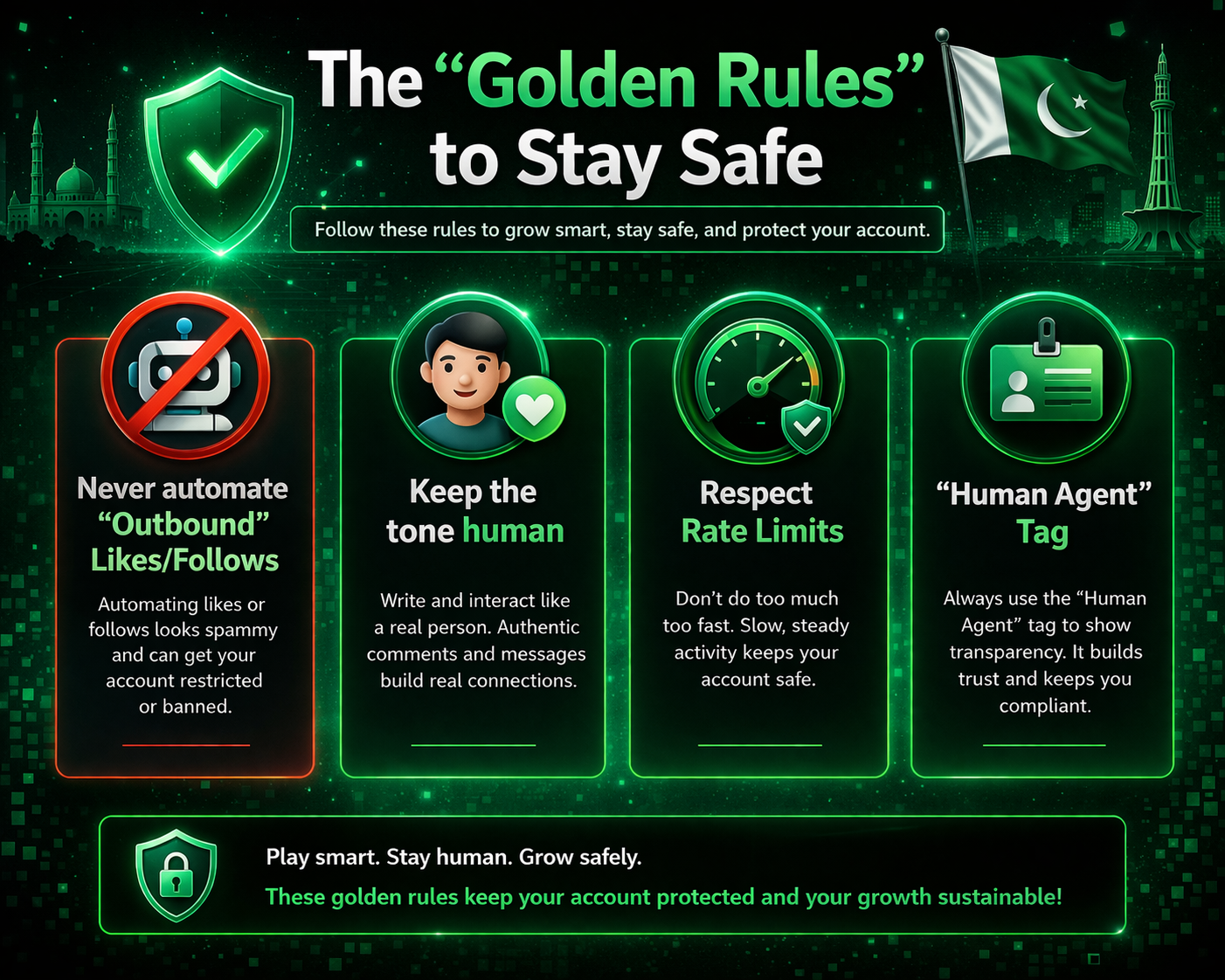 Instagram Automation Strategy 2026: My Secret Blueprint for Safe & Rapid Growth 4 Instagram automation strategy