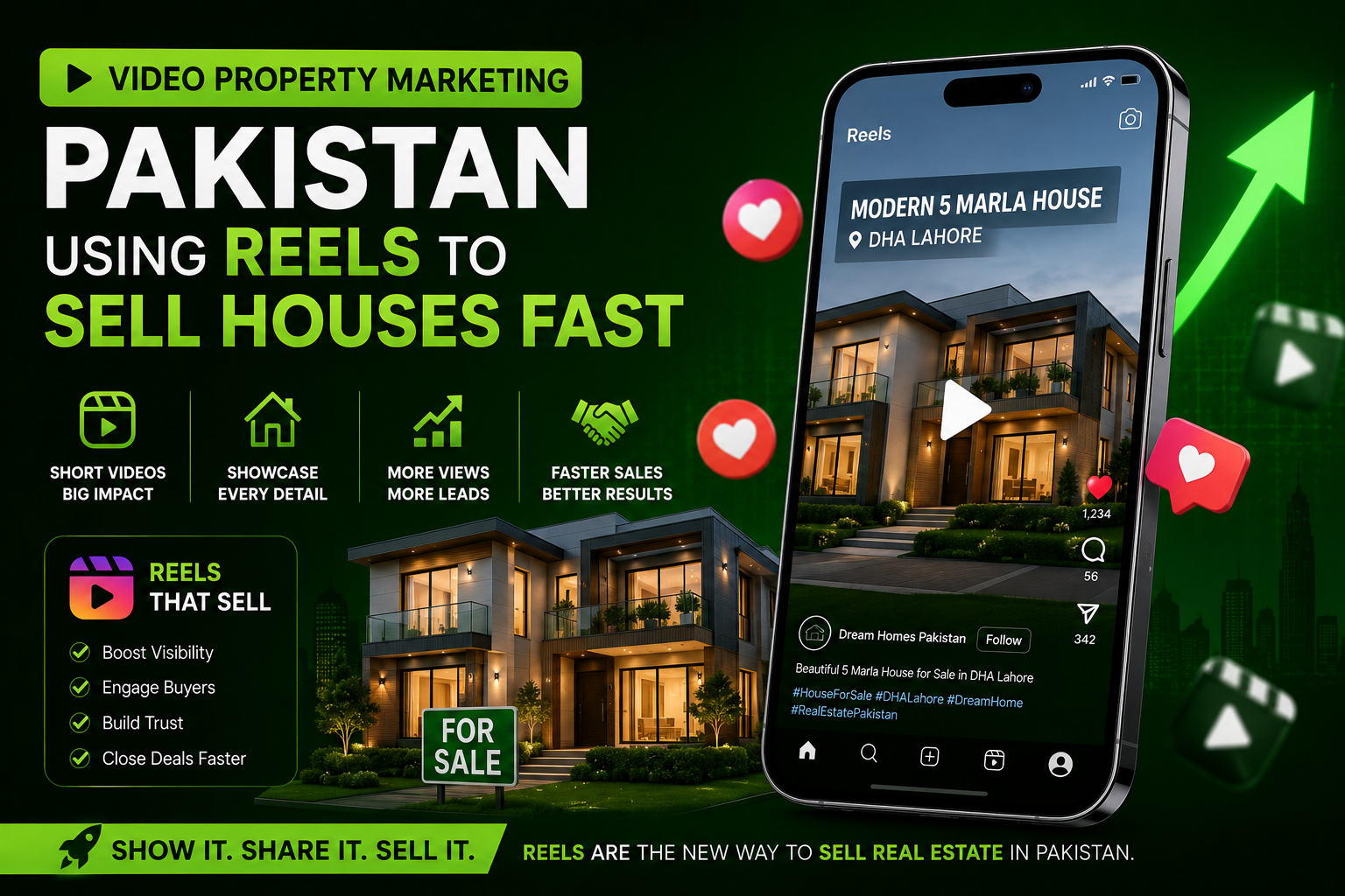property marketing pakistan