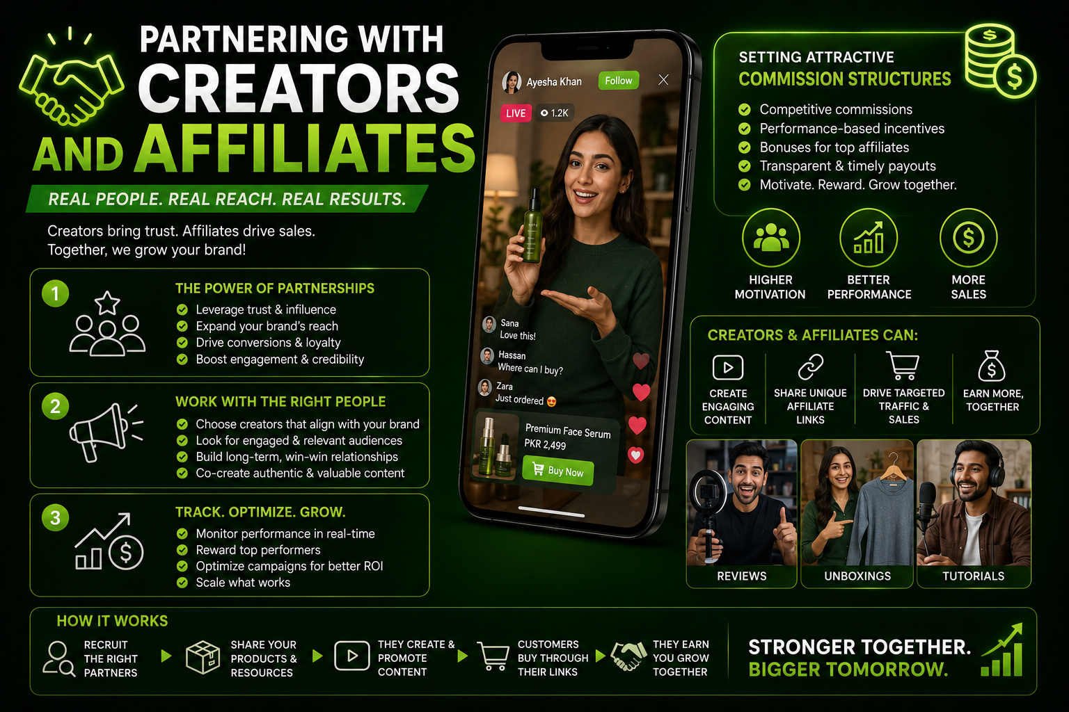 TikTok Shop Pakistan 2026: Complete Strategy for Local Sellers 4 tiktok shop pakistan 2026