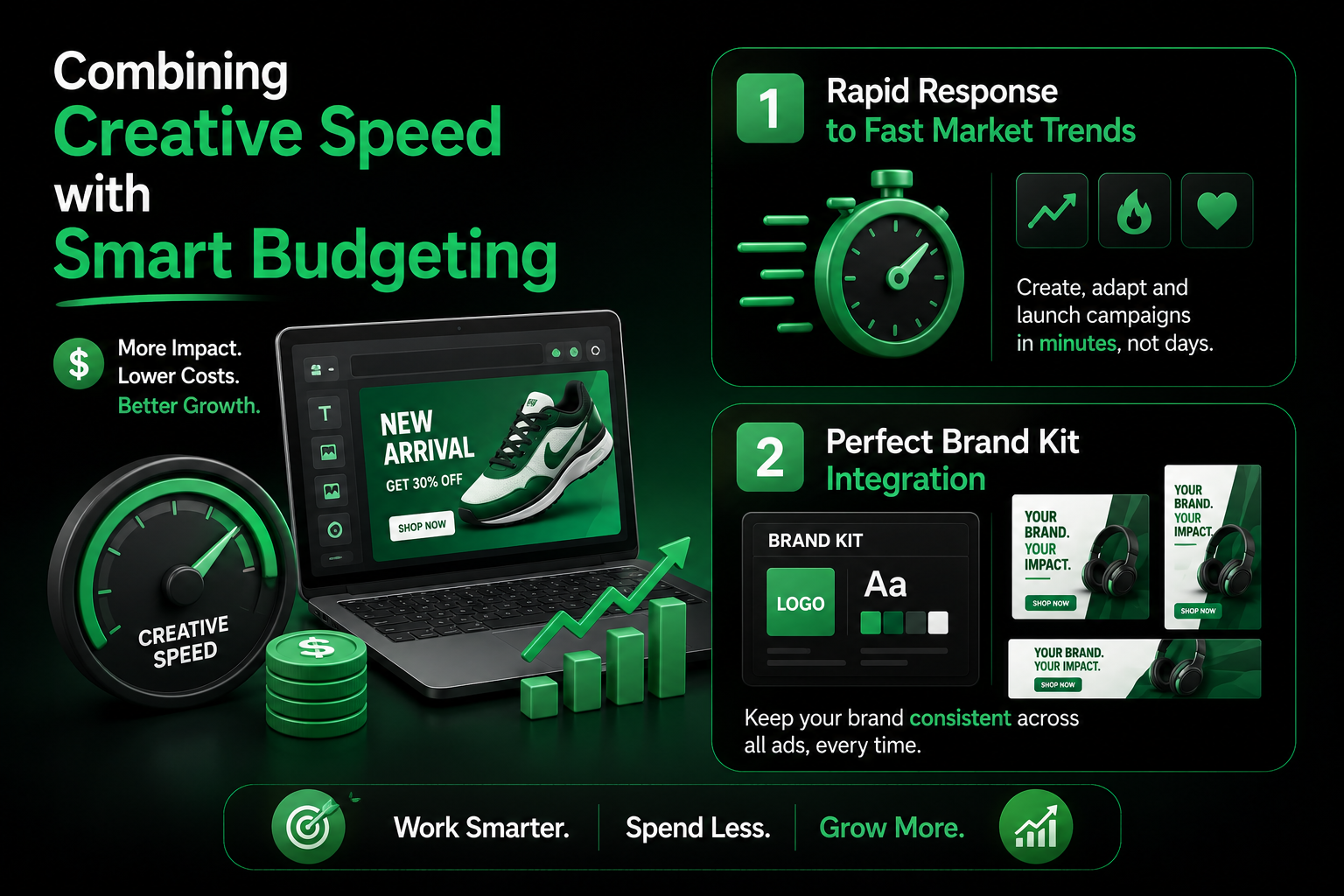 Use an AI Ads Generator Pakistan to Cut Marketing Expenses 4 AI ads generator pakistan