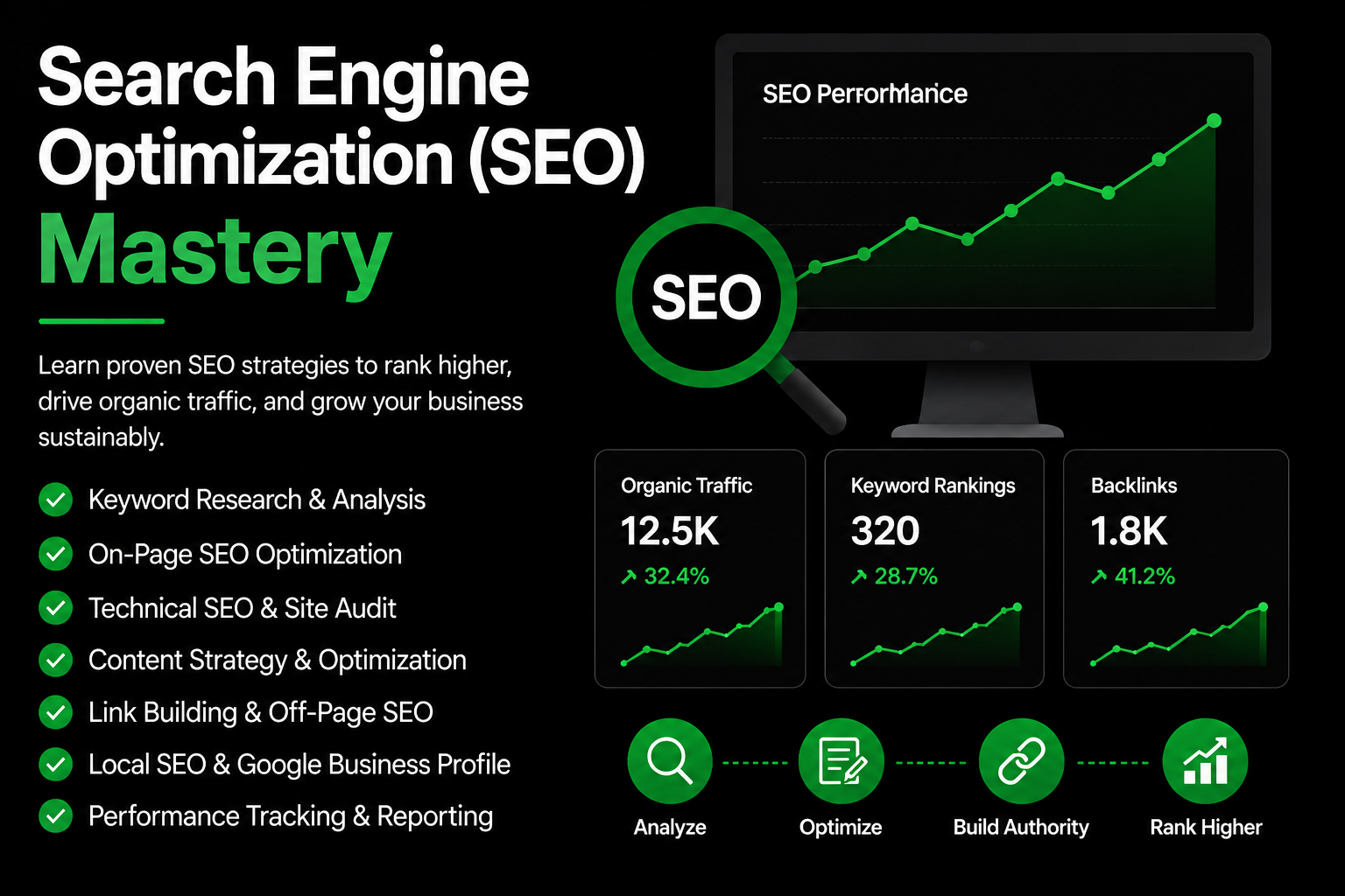 digital marketing course pakistan