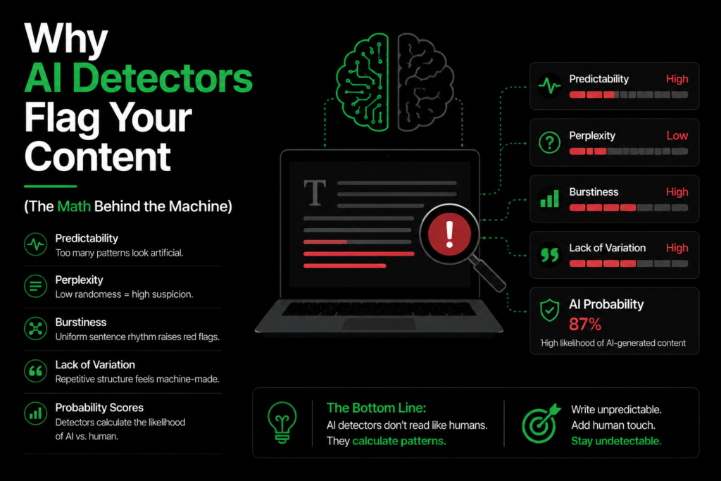 How to Humanize AI Content: My Real Blueprint to Bypass AI Detectors 2 humanize ai content