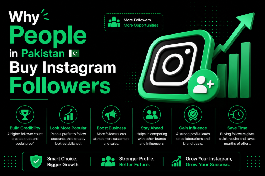 Best Sites to Buy Instagram Followers in Pakistan (2026) 2 Best Sites to Buy Instagram Followers in Pakistan