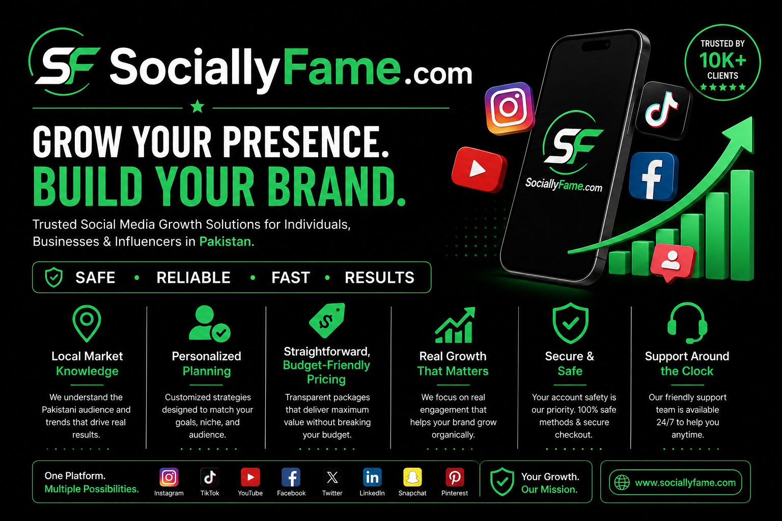 Best Sites to Buy Instagram Followers in Pakistan (2026) 4 Best Sites to Buy Instagram Followers in Pakistan