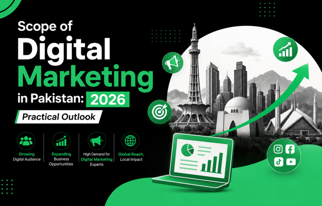 Scope of Digital Marketing in Pakistan: 2026 Practical Outlook 1 scope of digital marketing in pakistan