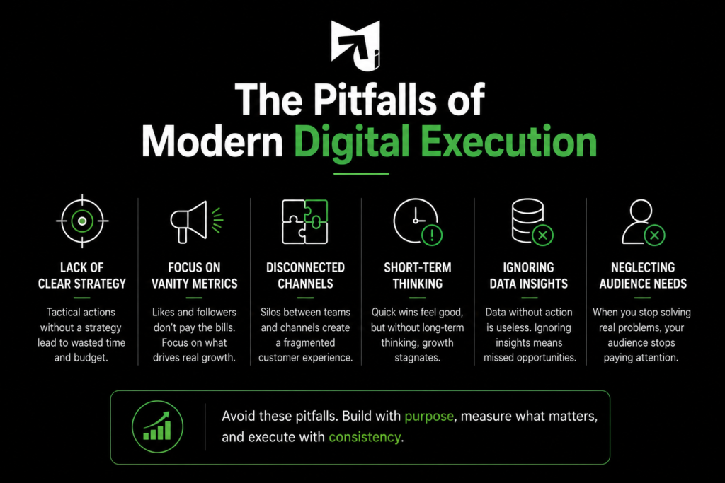 Media Initiation: Our Digital Marketing Philosophy on Growth 2 digital marketing philosophy