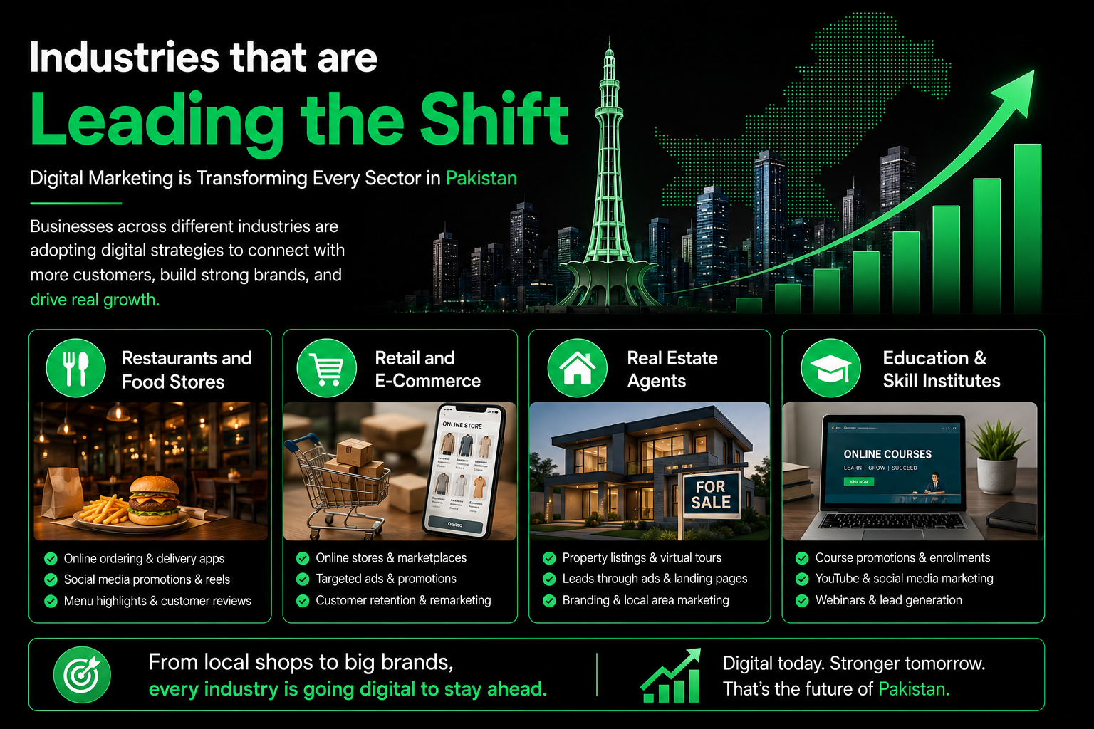 Scope of Digital Marketing in Pakistan: 2026 Practical Outlook 3 scope of digital marketing in pakistan